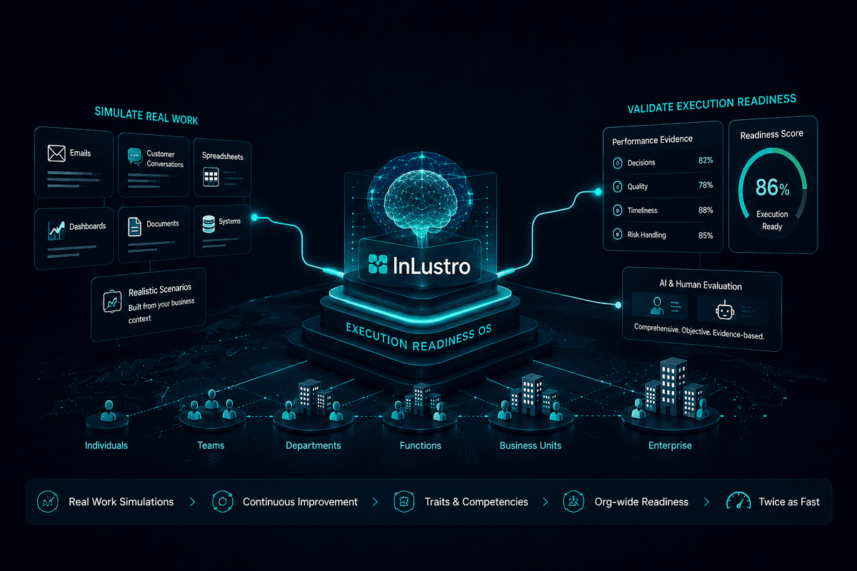 InLustro team and mission